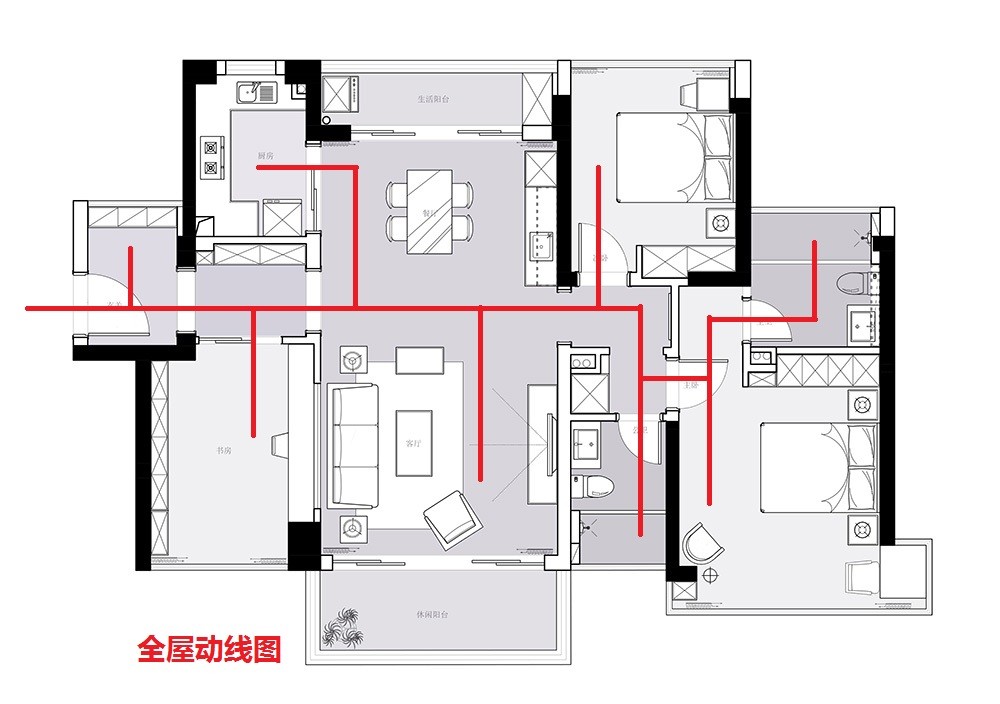 平面布局圖