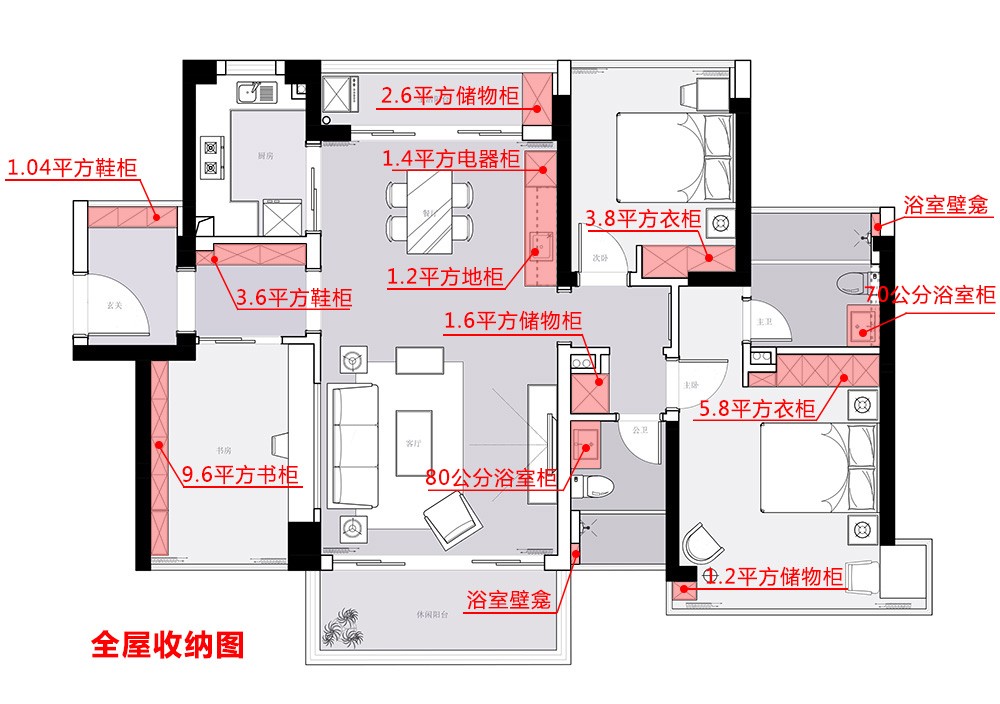 平面布局圖